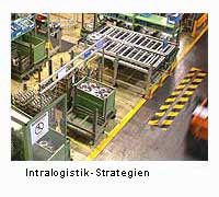 APROC Intralogistik-Strategien