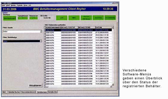 RFID-Behältermanagement