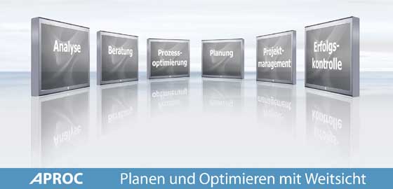 APROC - Planen und Optimieren