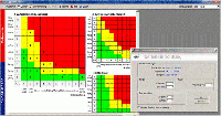 CIMOS™ FMEA Software