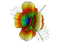 3D-Lichtverteilung