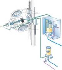 Minimalmengen-Schmiersystem SKF lubriLean