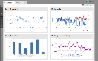 Energiemanagementsystem Effico