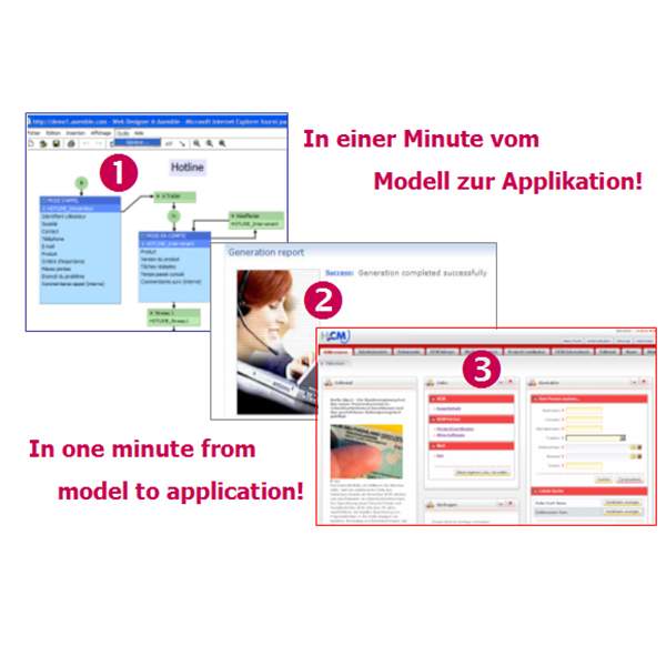 VDoc Process - Workflows erstellen ohne Programmierung